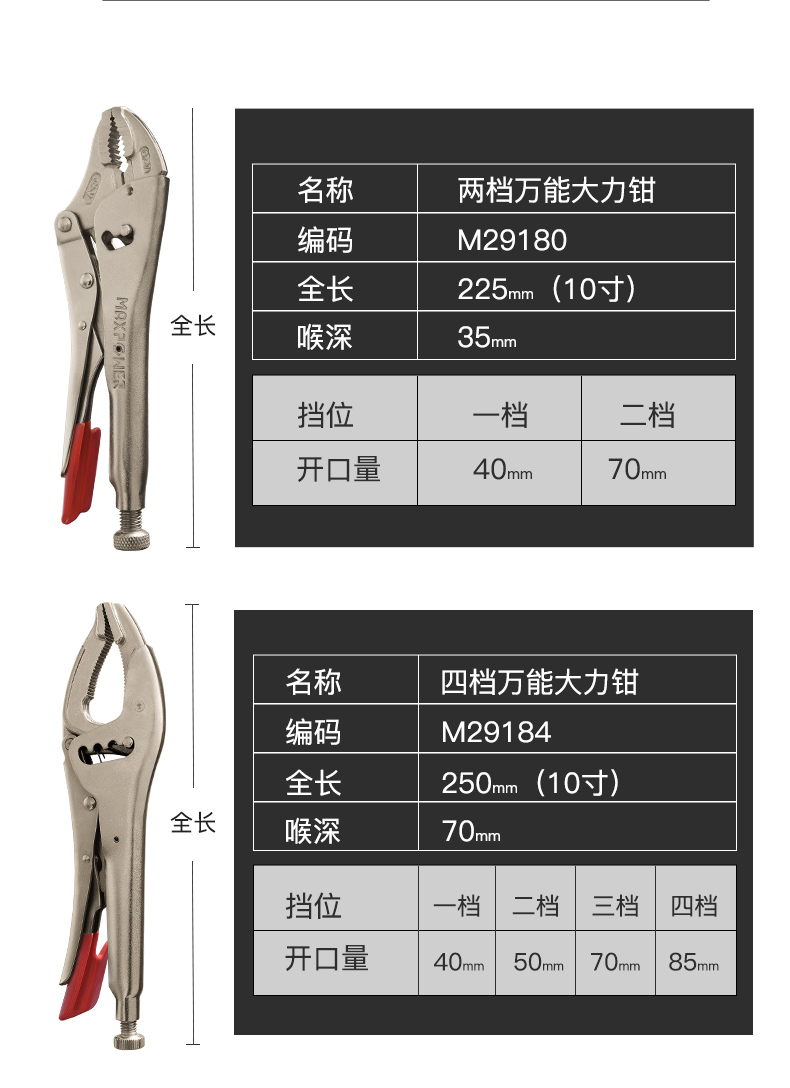 大力钳怎么使用图解图片