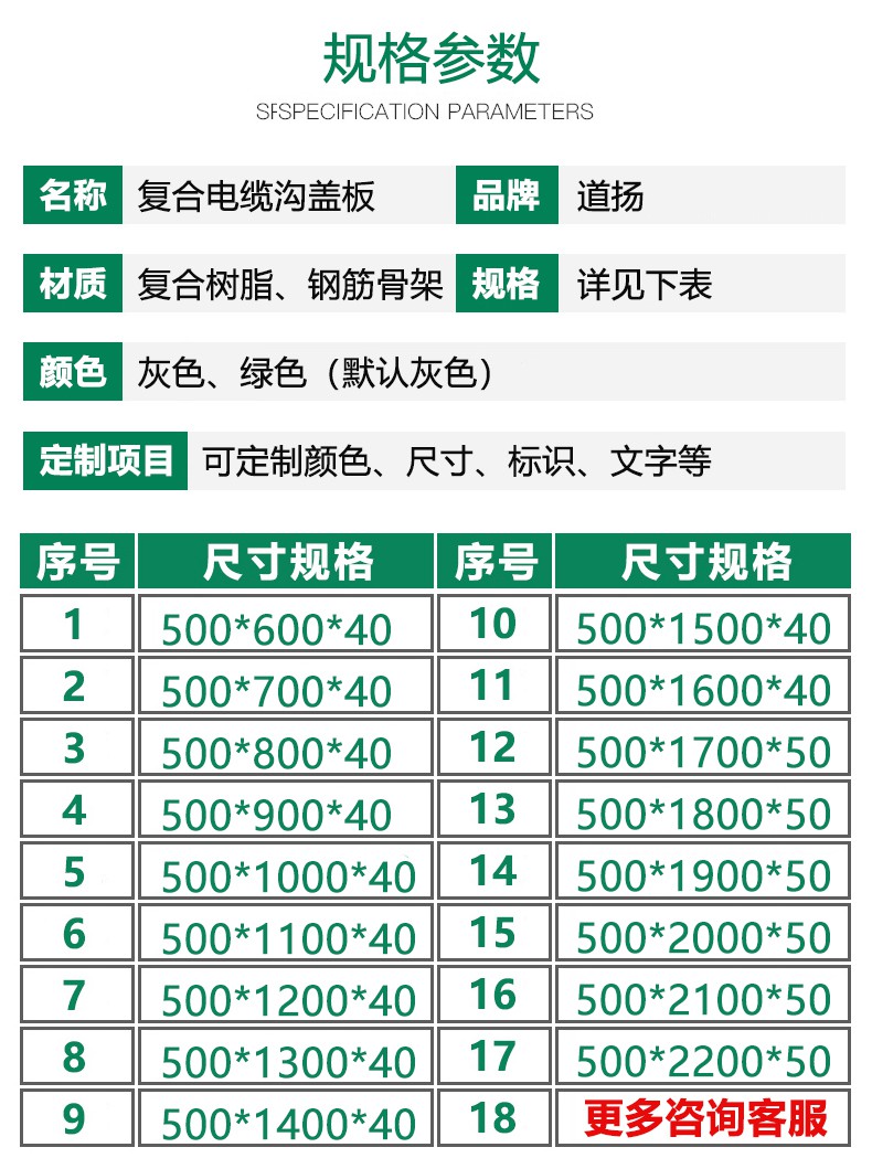 电缆沟盖板排水沟盖板塑脂窨井盖复合树脂电力盖板电缆沟盖板高分子