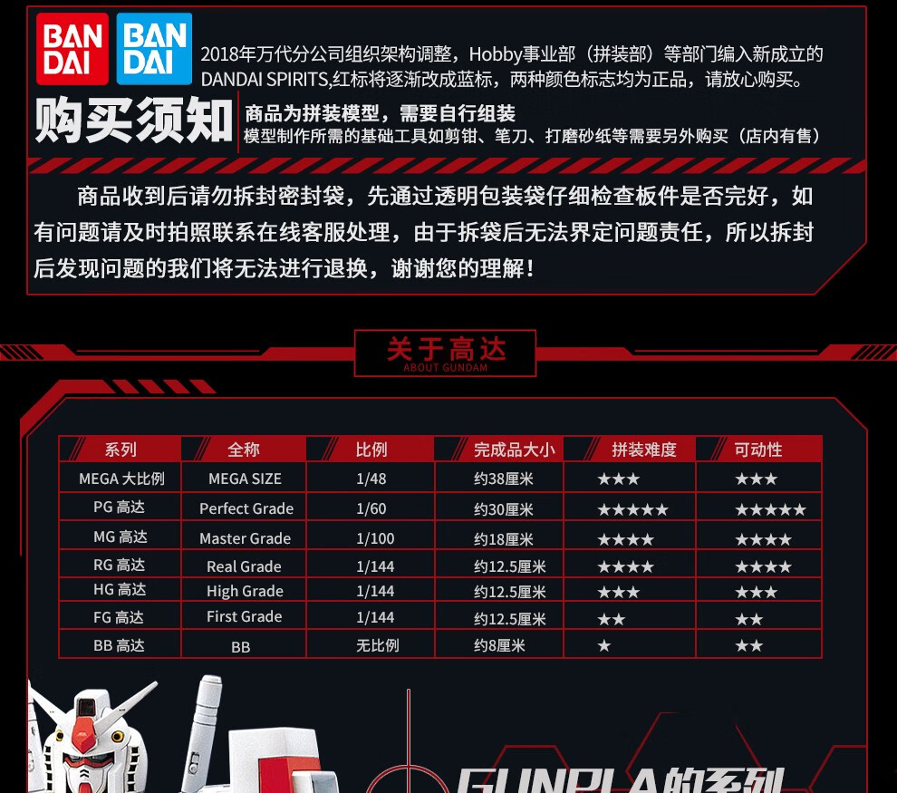 万代(bandai)1/100高达模型拼装敢达玩具mg系列 独角兽2号机 报丧女妖