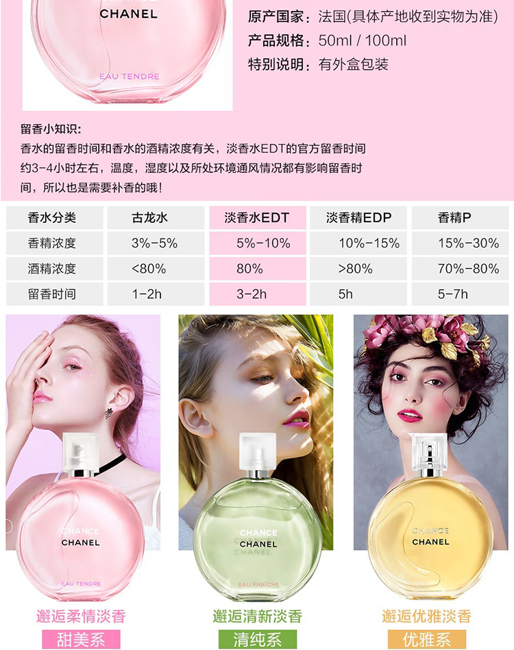 香奈儿（Chanel）【包税】邂逅香水 5号之水五号之水 送女友 老婆礼物 【粉邂逅淡香水】香港仓发货 50ml