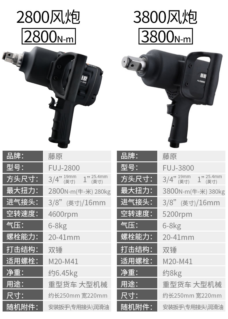 風炮槍氣動扳手小衝擊氣扳機重型汽修工具大全大扭力中風暴機陽極氧化