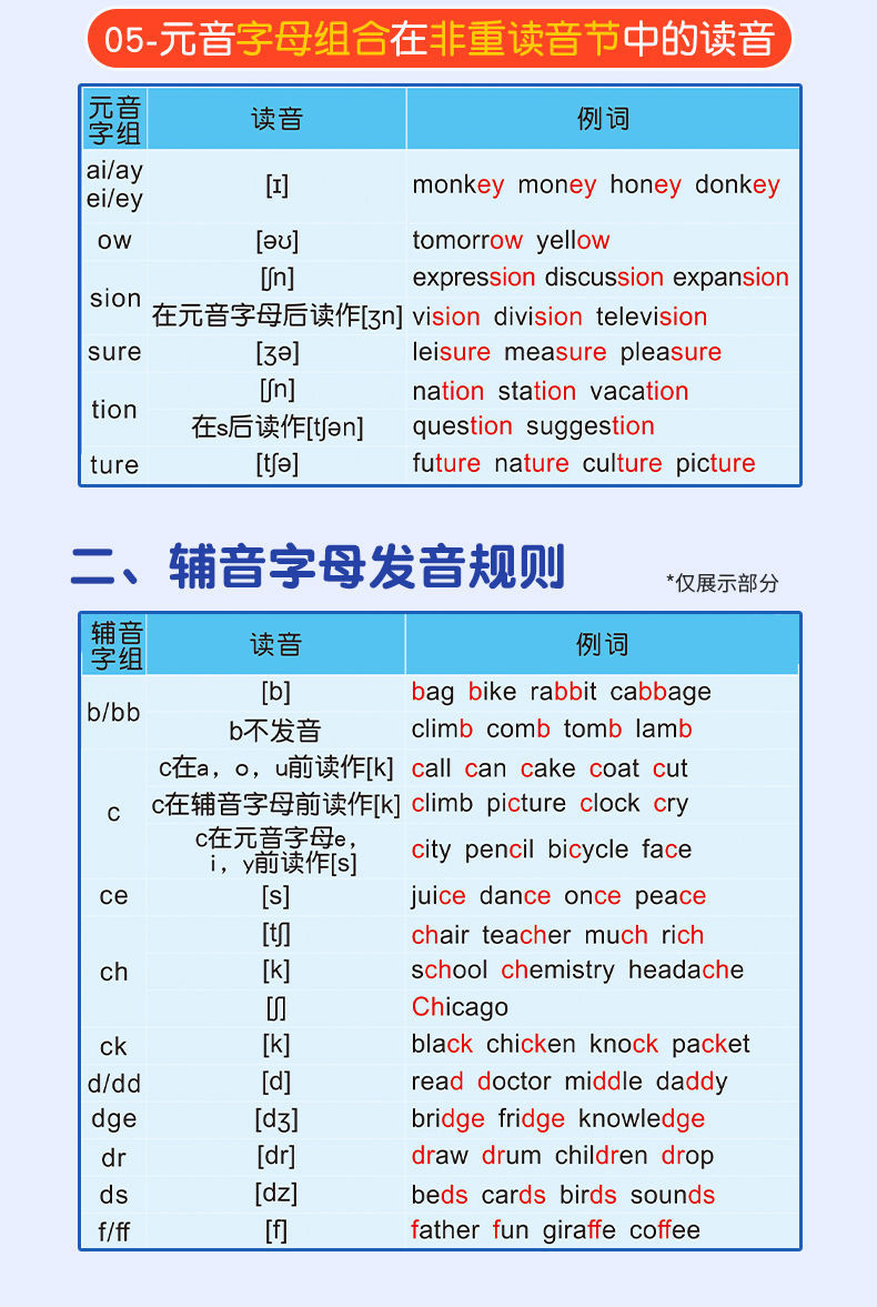 小學英語音標自然拼讀發音規則表phonics教學神器大表掛圖牆貼小學