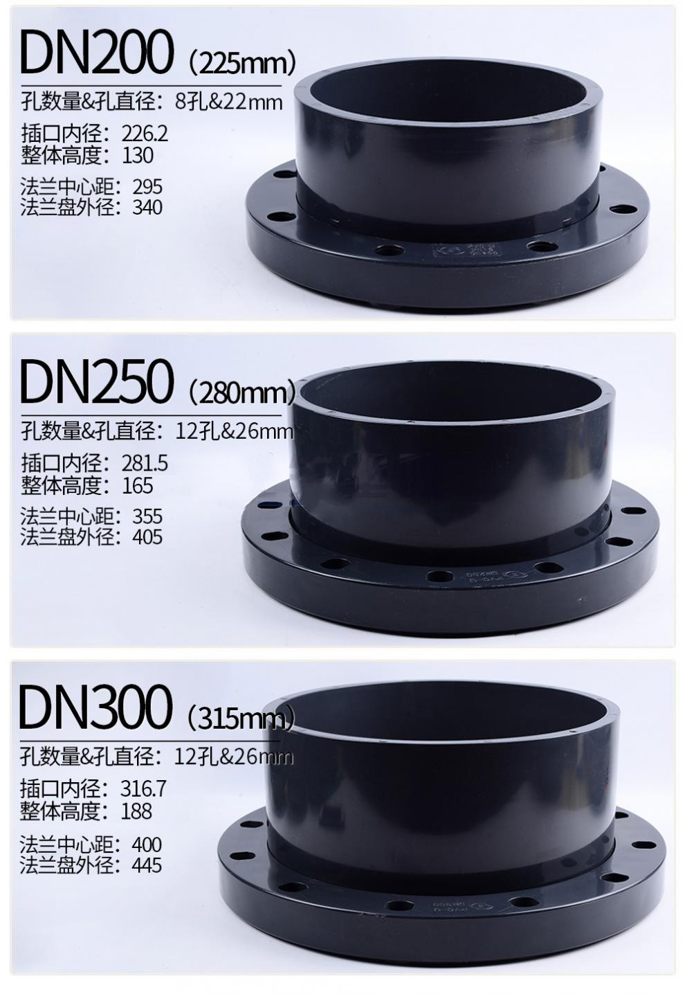 pvc法兰pvcu活套法兰国标upvc化工配件给水管件pn16dn40内径50mm不含