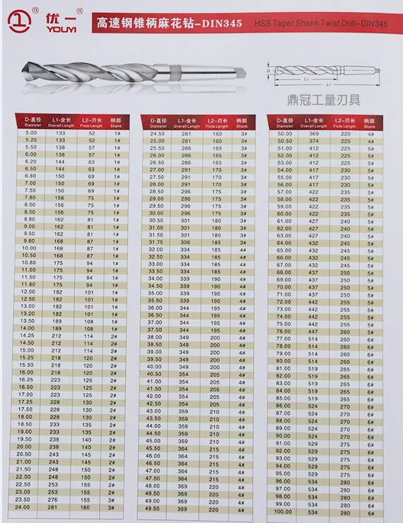 上海优一工锥钻锥柄麻花钻头12131415161718192033mm246255