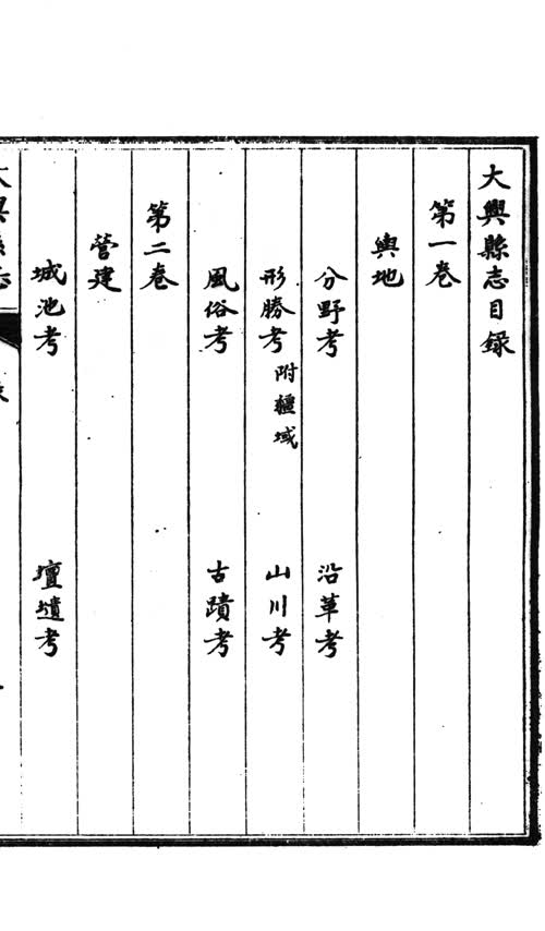 清钞大兴县志校订本(一函六册)套装