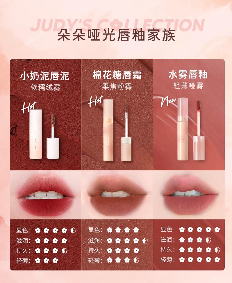 橘朵（Judydoll） 【加眼唇卸30ml】口红水雾唇釉唇彩滋润百搭不挑皮轻薄显色 M04起枫了 2.2g