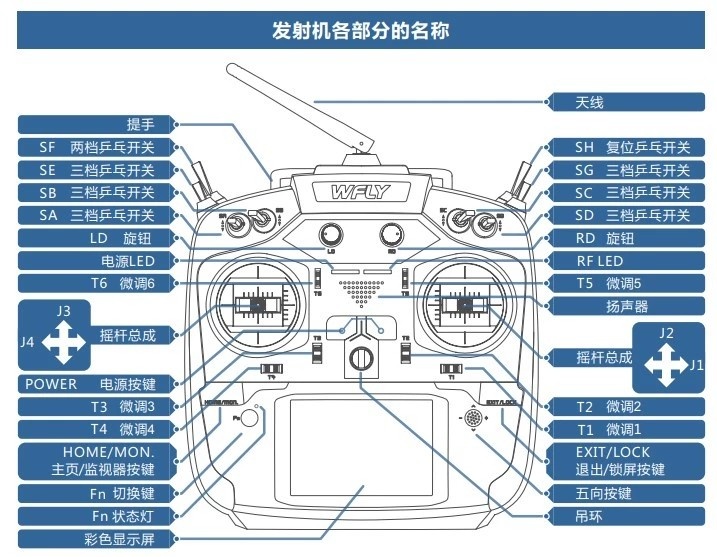天地飞et16航模遥控器et12升级版16通2.