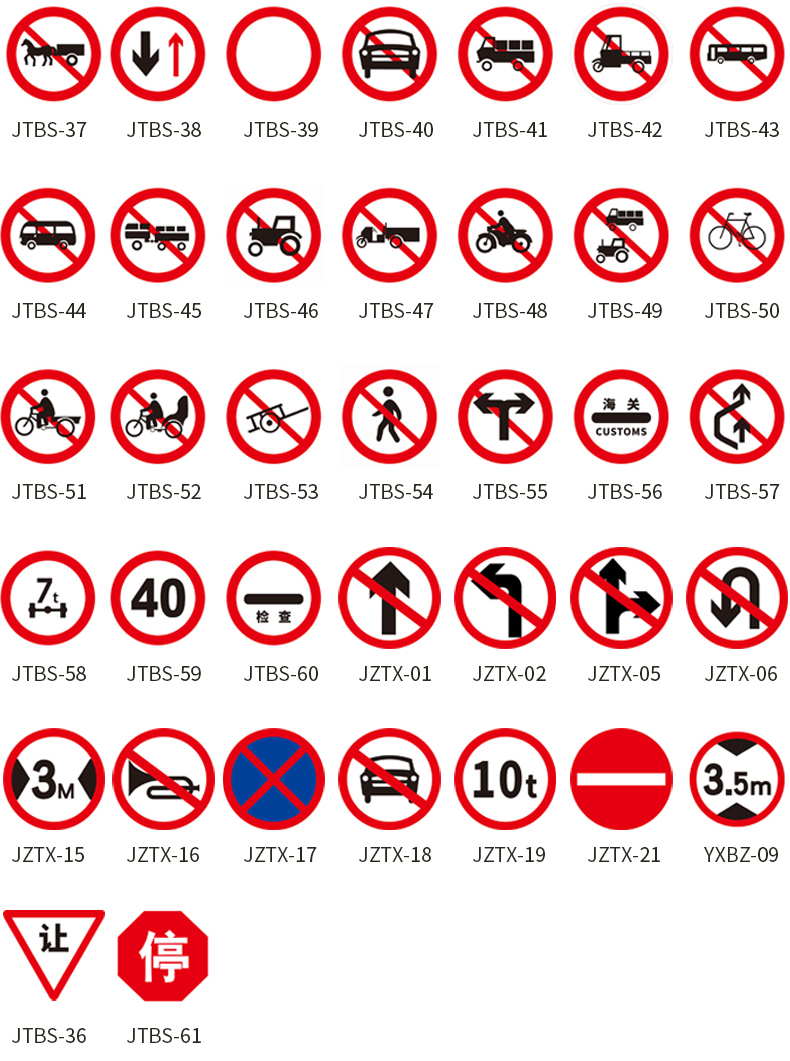 道路交通标志指示牌安全路标限速5公里标识圆形反光铝板禁止通行提示
