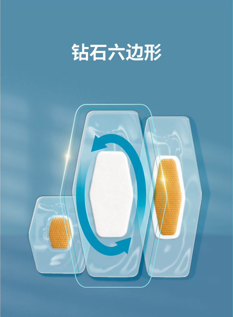 3m耐适康创可贴舒适透明 游泳防水透气二合一创口贴 透气20片动物图案