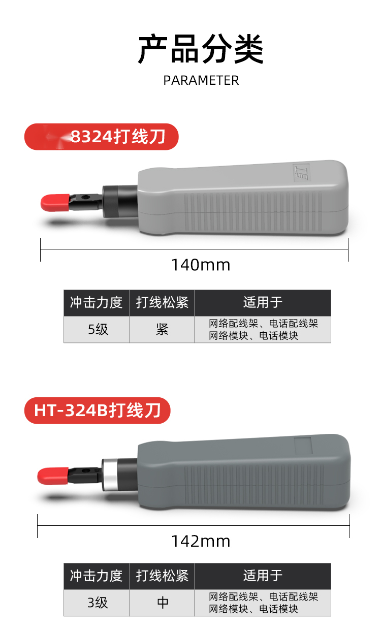 网络打线器模块卡线刀电信打线钳打线工具电话网线110打线刀 多功能打