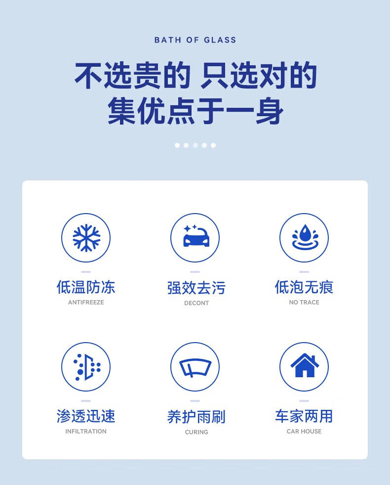 菲脂美妆工具  汽车防冻型冬季零下车用强力去污雨刮水液1 4瓶装 -25℃度