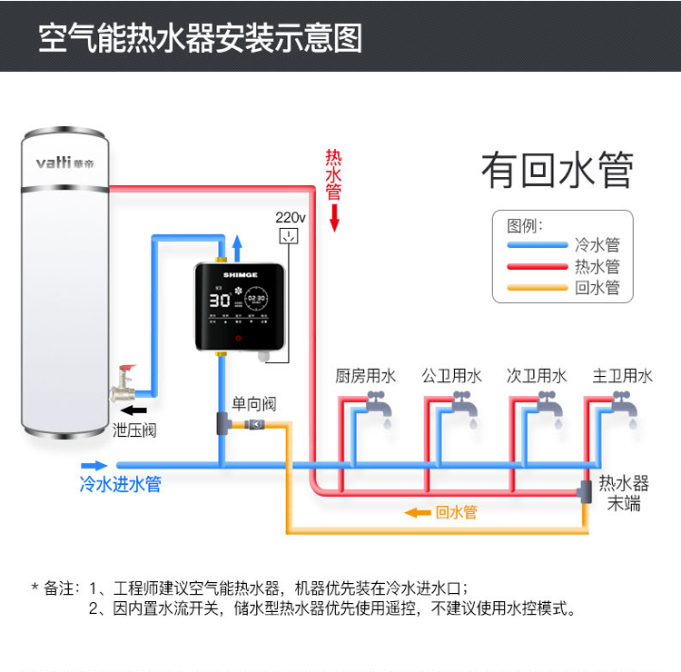 新界水泵安装示意图图片