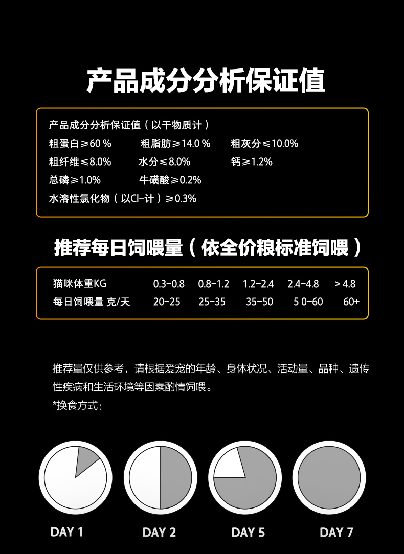 卫仕全价冻干生骨肉猫粮100g鹿肉猫零食幼猫成猫粮营养增肥胡歌代言全