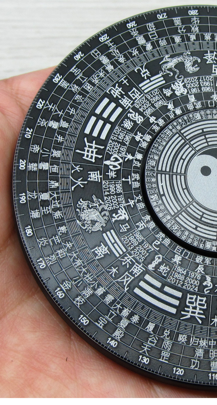 指尖陀螺金属罗盘太极12生肖八字奇门遁甲28星宿两仪四象五行八卦 64