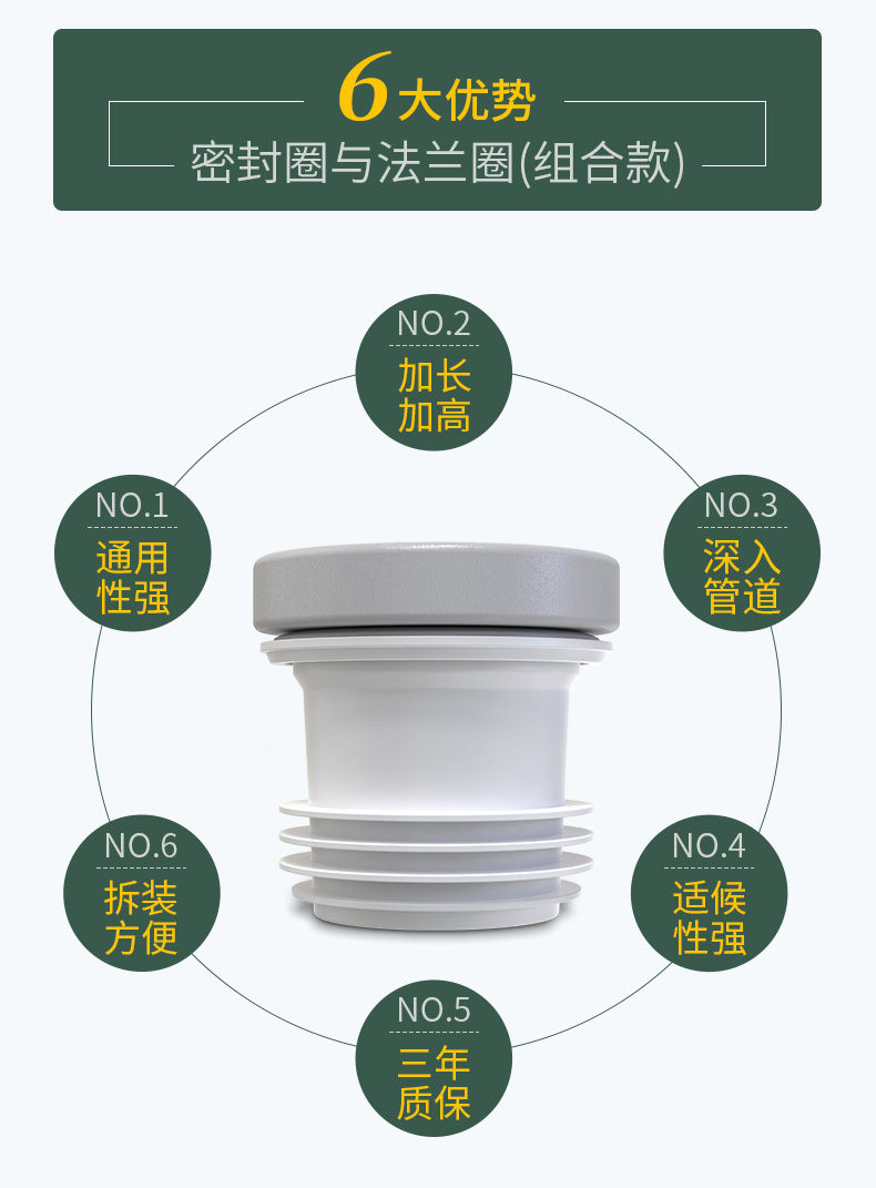 加厚黄油马桶密封圈 密封胶条【粘性好·防臭防漏】【图片 价格 品