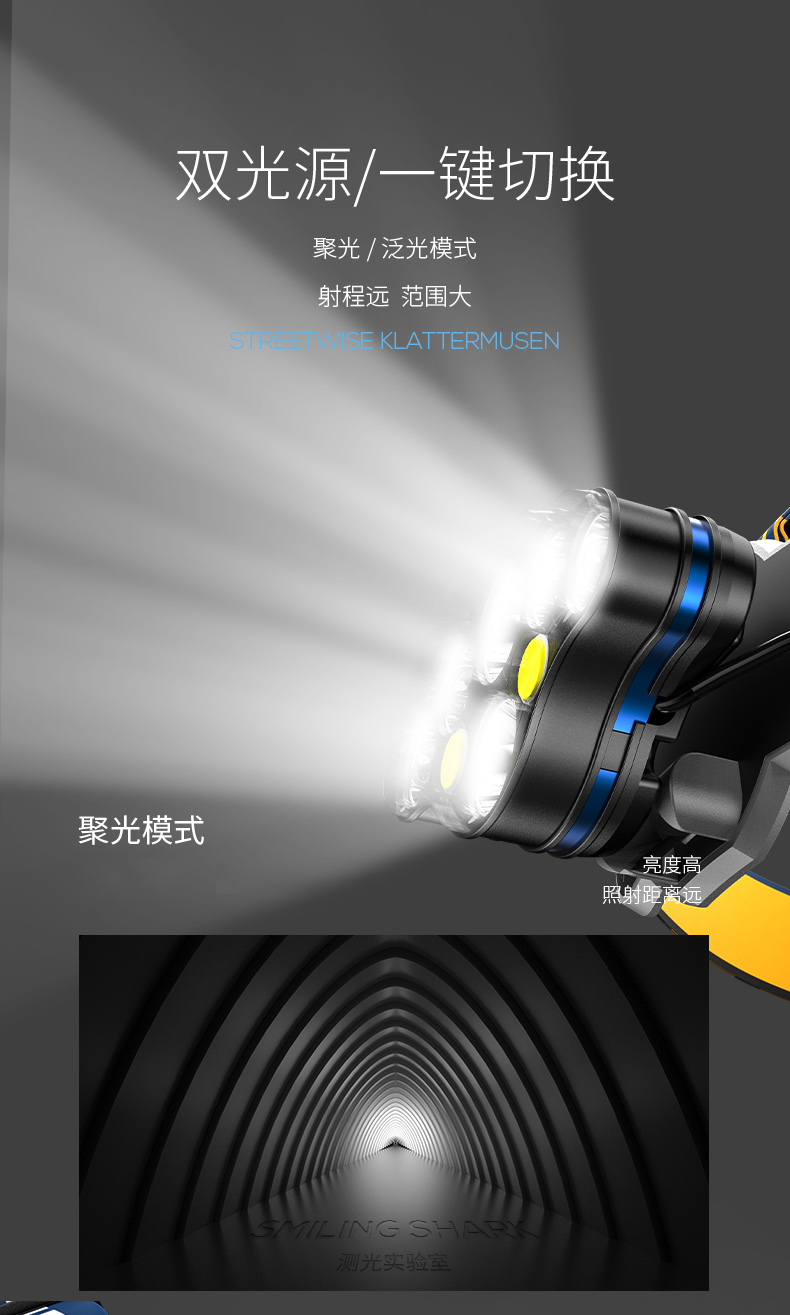 微笑鲨强光头灯超长续航户外工作可充电头戴式矿灯超亮cob泛光维修灯