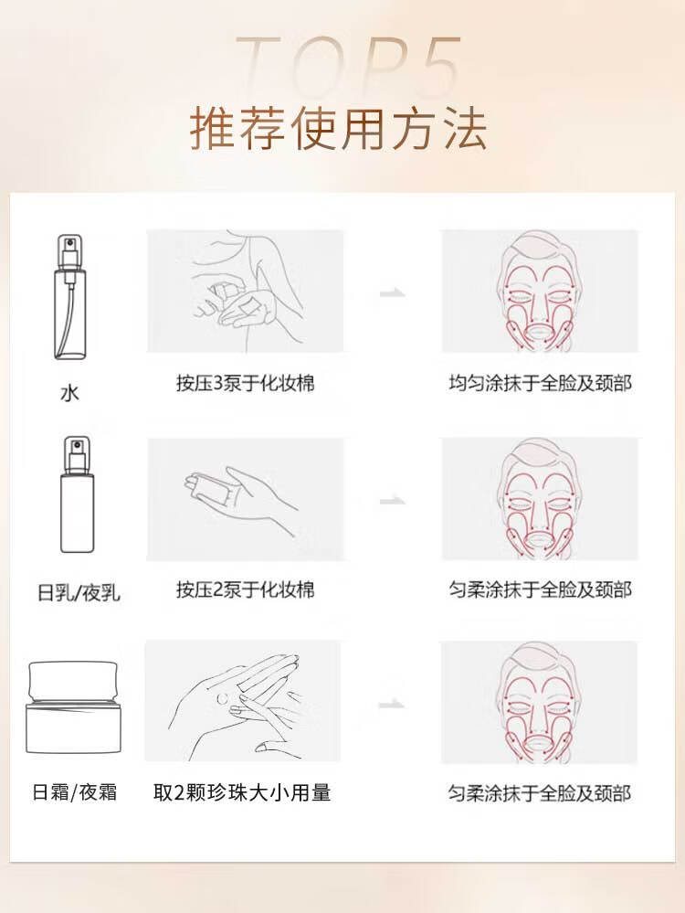 肌肤之钥（CPB）cpb面霜三件套盒 日夜修护面霜护肤套装 送老婆女友新年礼物 cpb面霜三件套丨滋润型