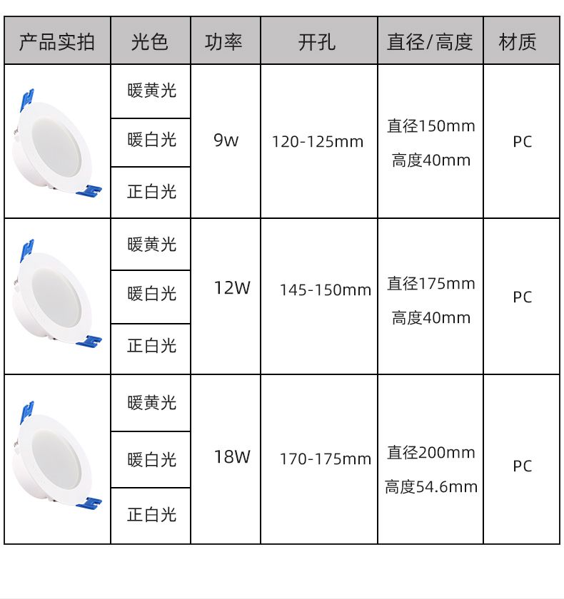 欧普侍led筒灯式家用天花灯5w吊顶吸顶走廊射灯客厅75开孔洞灯佛山