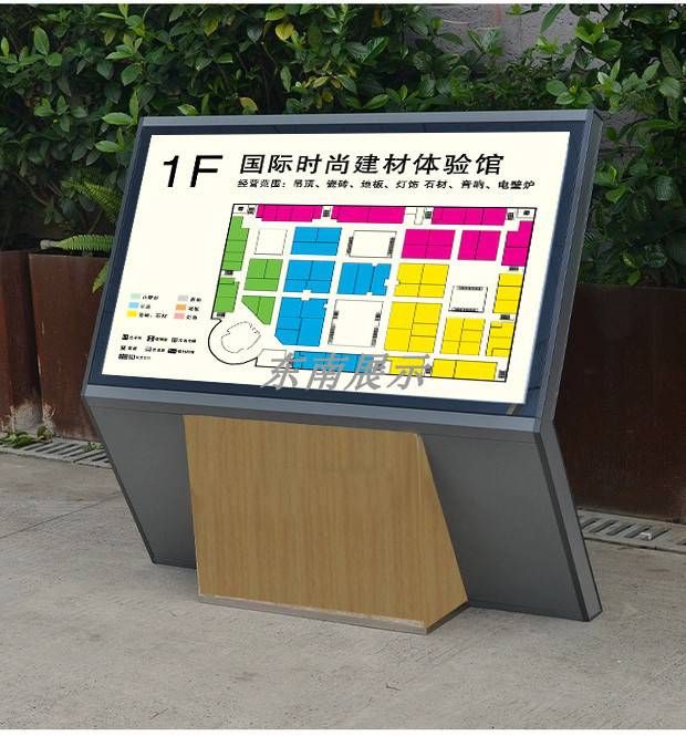 落地楼层索引牌楼层索引牌落地式总平图商场立式导视牌展示台酒店大厅