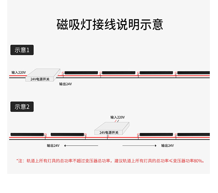 磁吸轨道灯线路连接图片