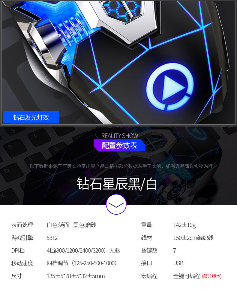 3os机械电竞游戏有线鼠标宏发光吃鸡台云优宝枳萸影小胡珀壳柔讯 鬼鲛