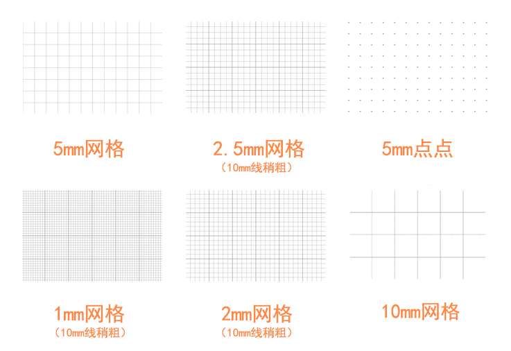 a4a3坐标纸5mm网格纸刻度纸ui设计纸版型绘图纸点点纸方格纸 a4 坐标