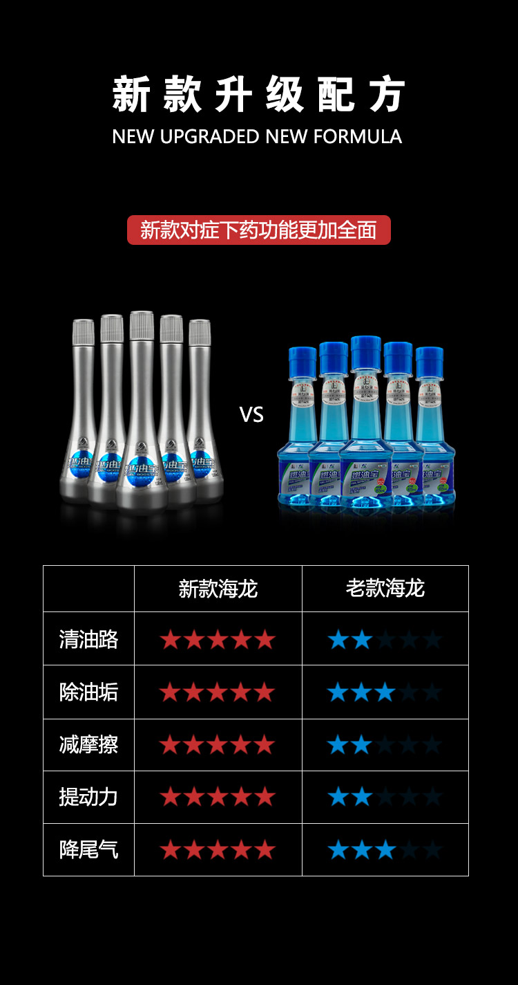 10瓶新款 中国石化海龙燃油宝 汽油添加剂 汽车清洗剂【图片 价格