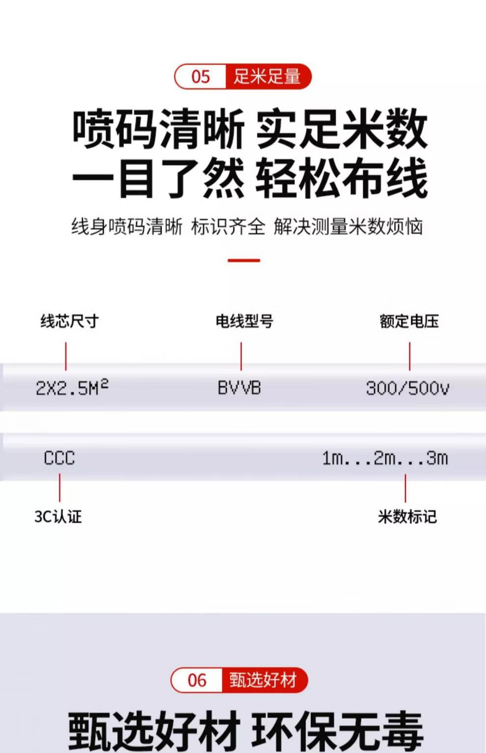 17，純銅芯電線軟線家用護套線2芯1.52.546平方電源線家裝硬線 軟線2芯1平方 (國標純銅可+檢) 5m