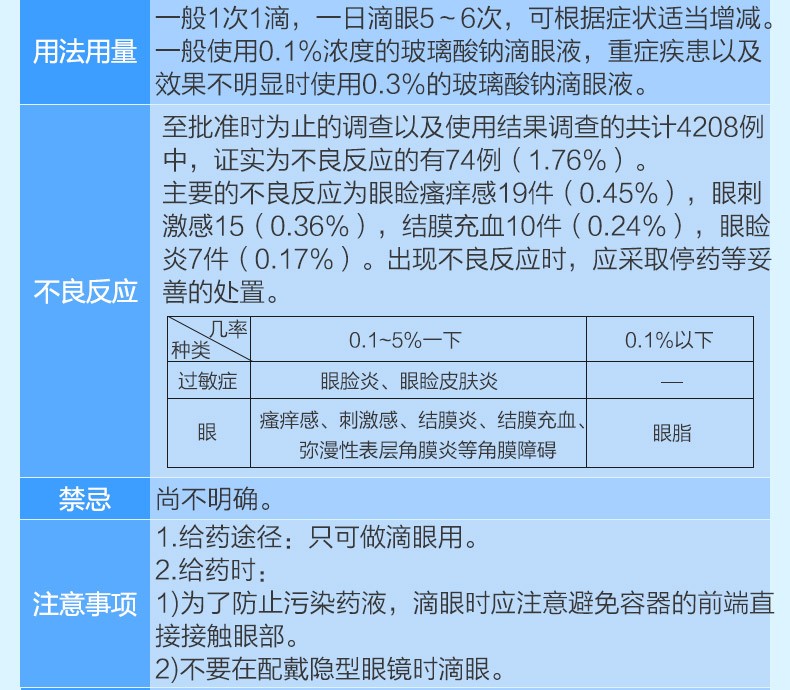 爱丽玻璃酸钠滴眼液2盒