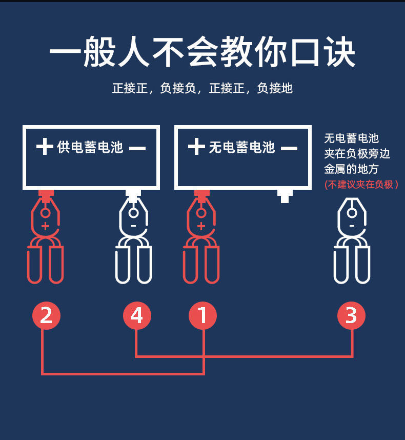 搭火线连接顺序图解图片