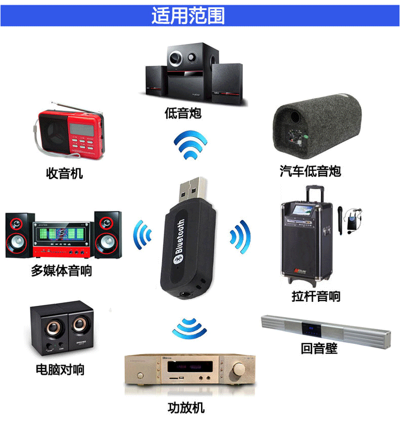 蓝牙接收器发射器车载音箱耳机电脑适配有线变无线音响5.