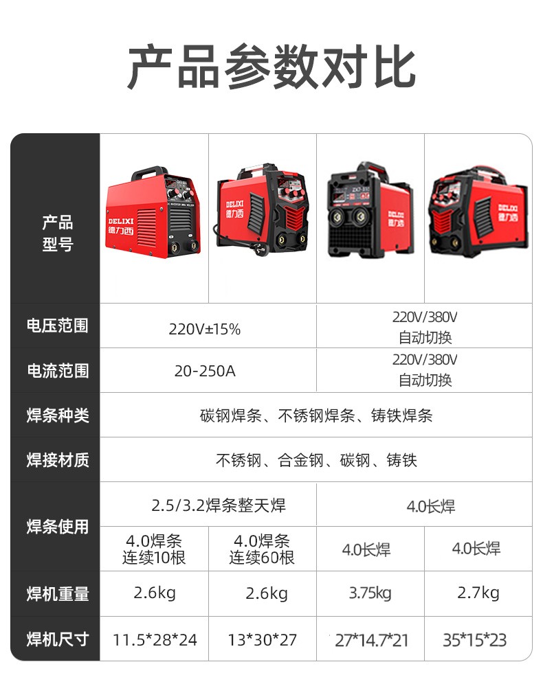 德力西电焊机220v逆变直流家用焊机小型手提便携式焊机全套接好15米线