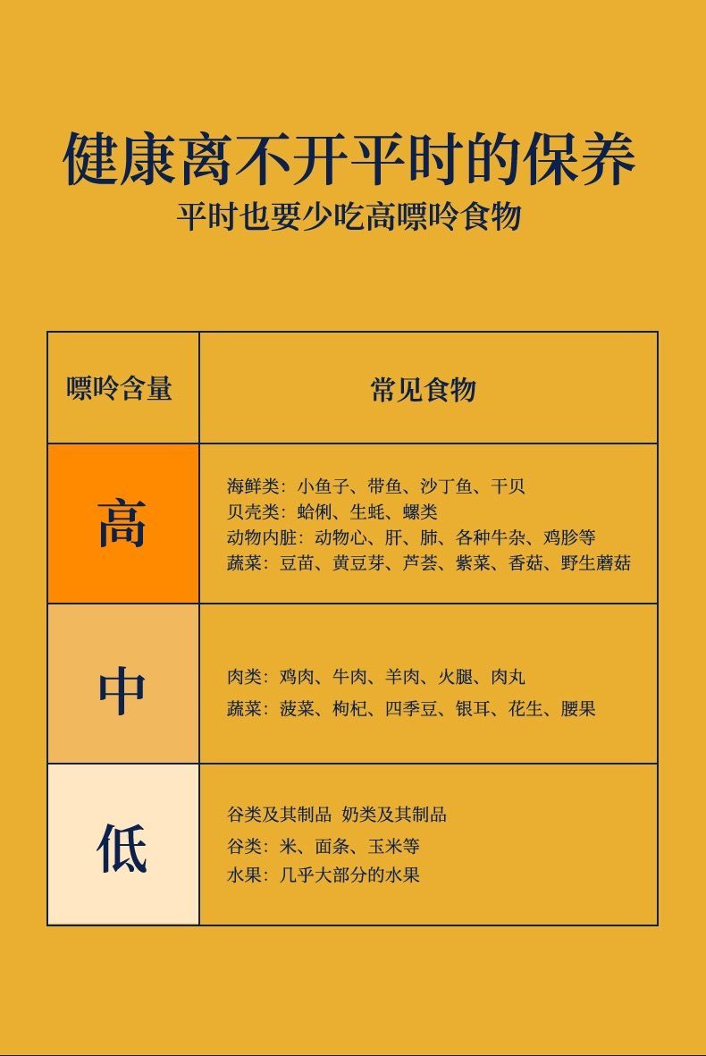 芹菜籽片葵花粉痛风嘌呤手脚关节红肿热痛尿酸高五瓶巩固装