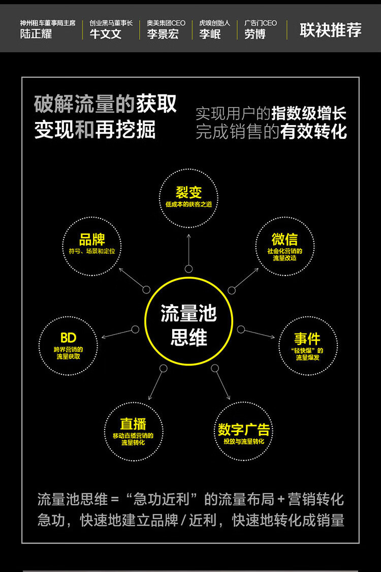 【随书附赠精美导图】流量池 杨飞 急功近利的流量布局营销转化 销售