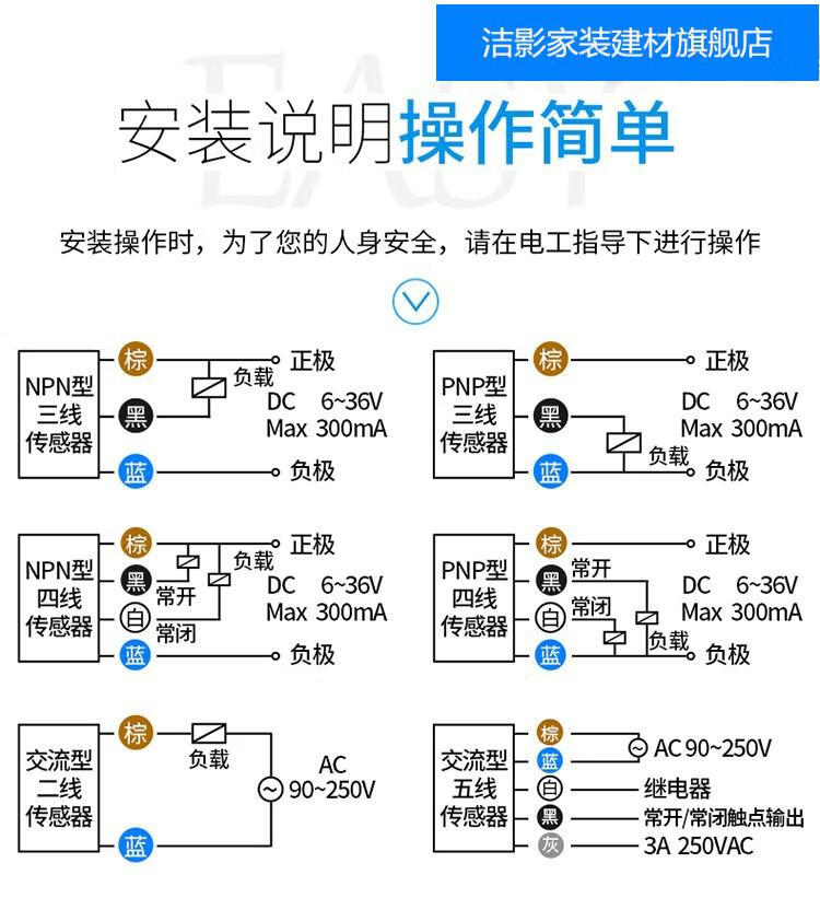 养殖厂蛟龙料线感应探头 蓝色【图片 价格 品牌 报价】-京东