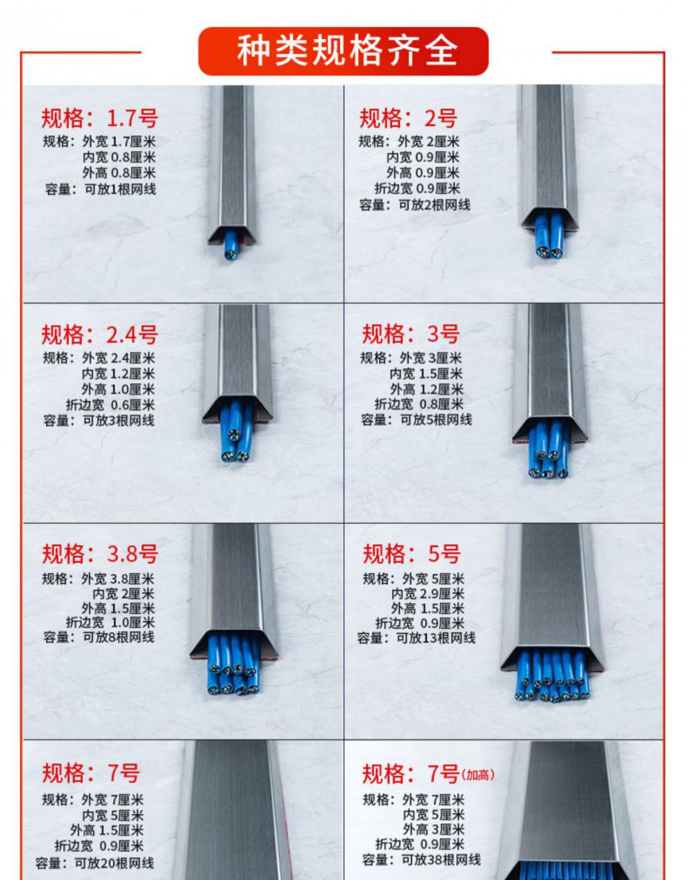 不锈钢弧形线槽规格图片