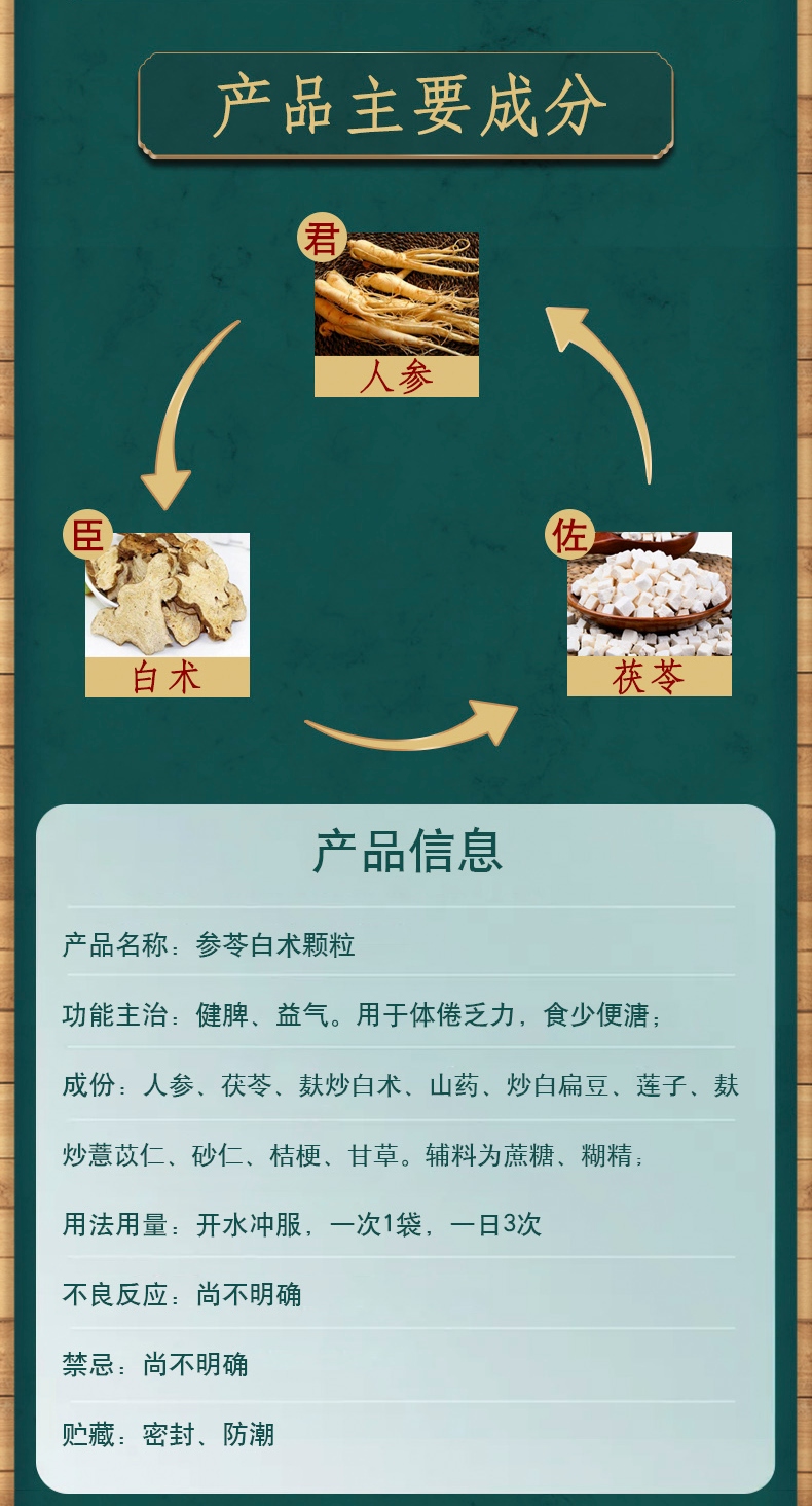 同仁堂 参苓白术丸 6g*10袋 健脾胃咳嗽气短乏力调理肠胃虚弱脾虚中成