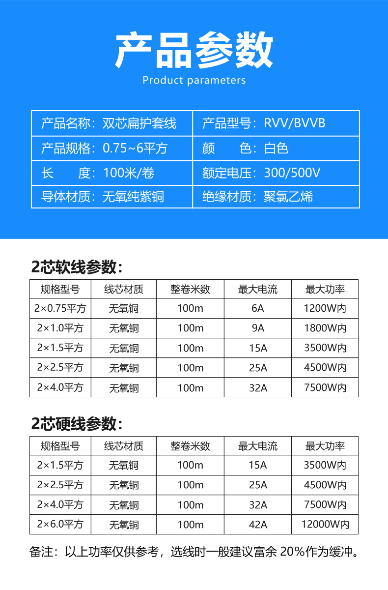 国标纯铜电线软线家用二芯护套线2芯152546平方双芯铜线家装软线2芯