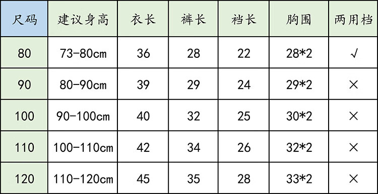 小孩110的尺码对照表图片