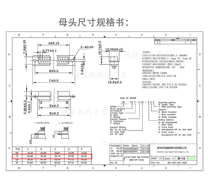 工業級實心針db15公頭母頭2排15針串口頭並口連接器金屬殼插頭db15