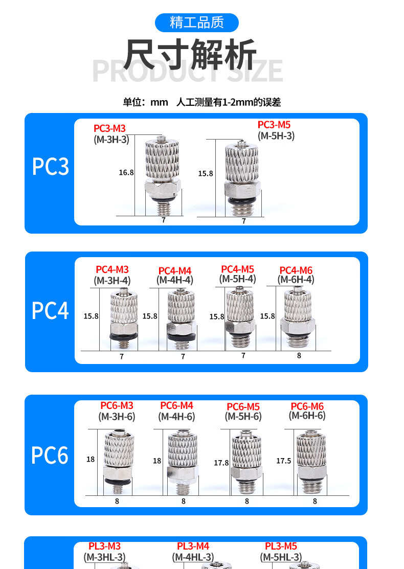 定制适用smc型气动微型接头直通m3m54迷你快拧快速气管接头弯通6m5m6