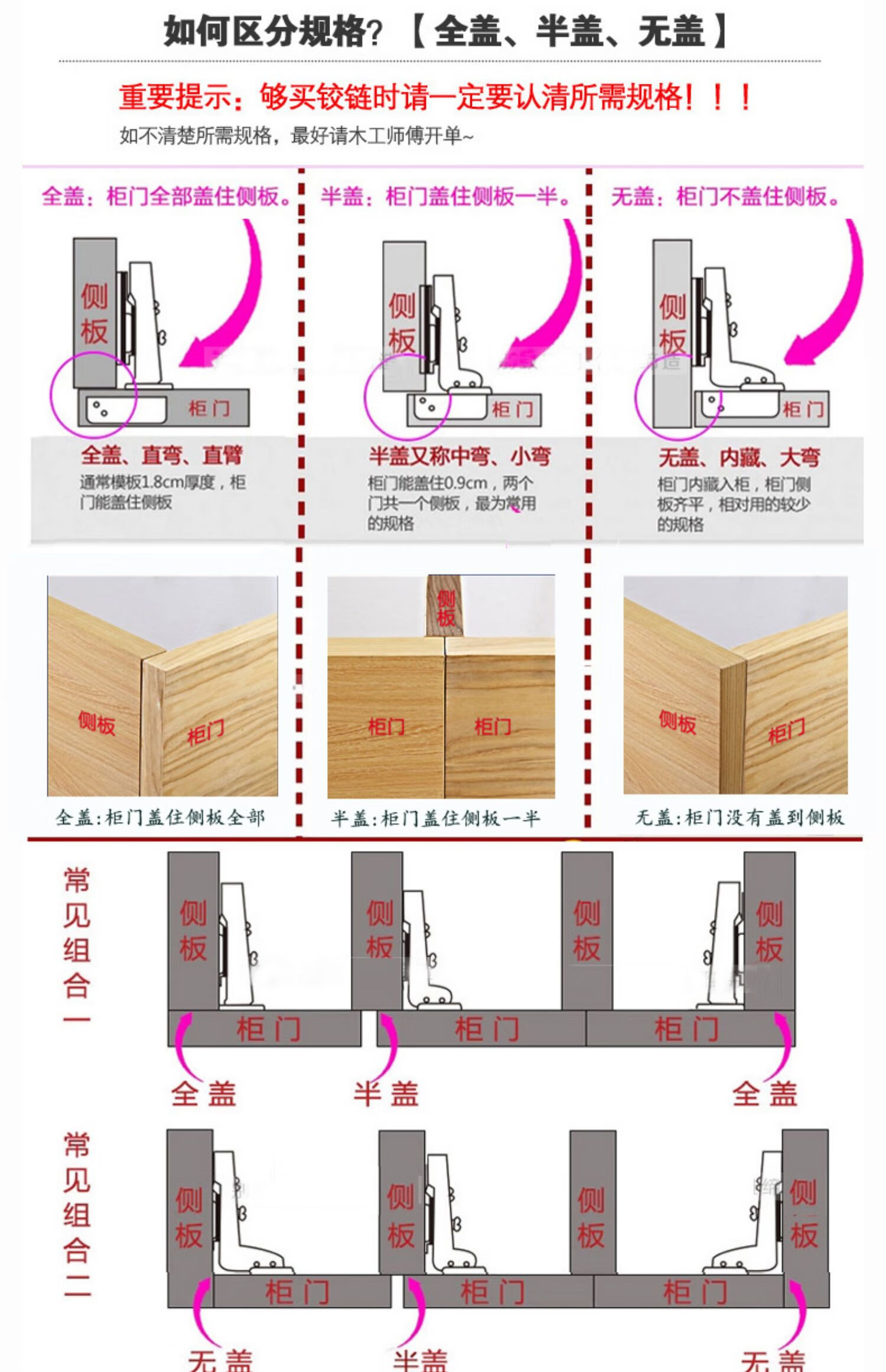 【曲豪优选】大角度165度175度液压缓冲衣柜门铰链橱柜门飞机合页烟斗