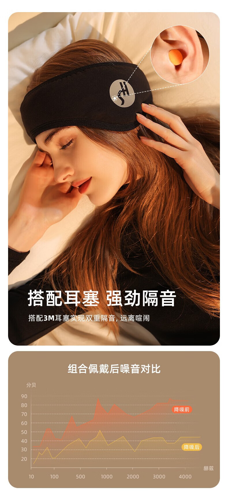 隔音耳罩睡觉专用学生宿舍打呼噜防吵神器静音降噪睡眠耳套女 灰色