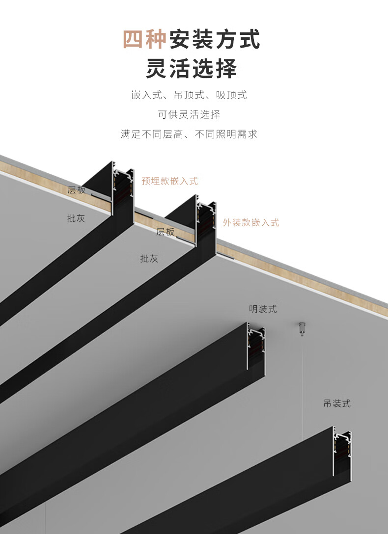 殴普品质磁吸轨道灯无边框嵌入式暗装客厅无主灯节能灯射灯明装线条
