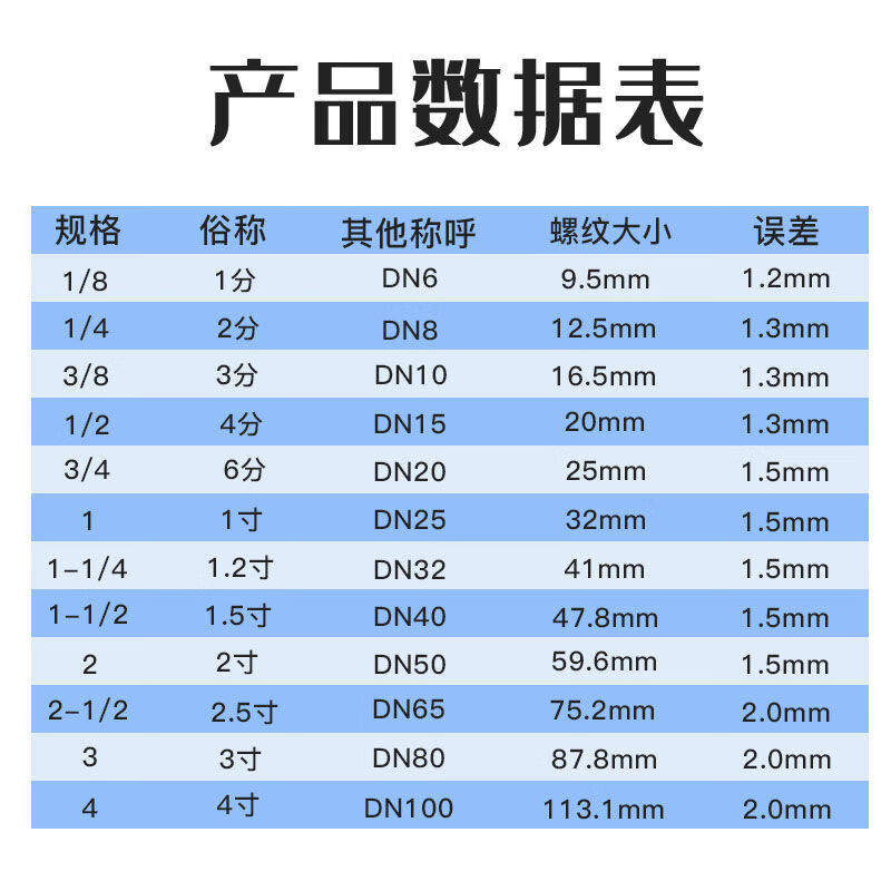 水龙头密封圈尺寸图片