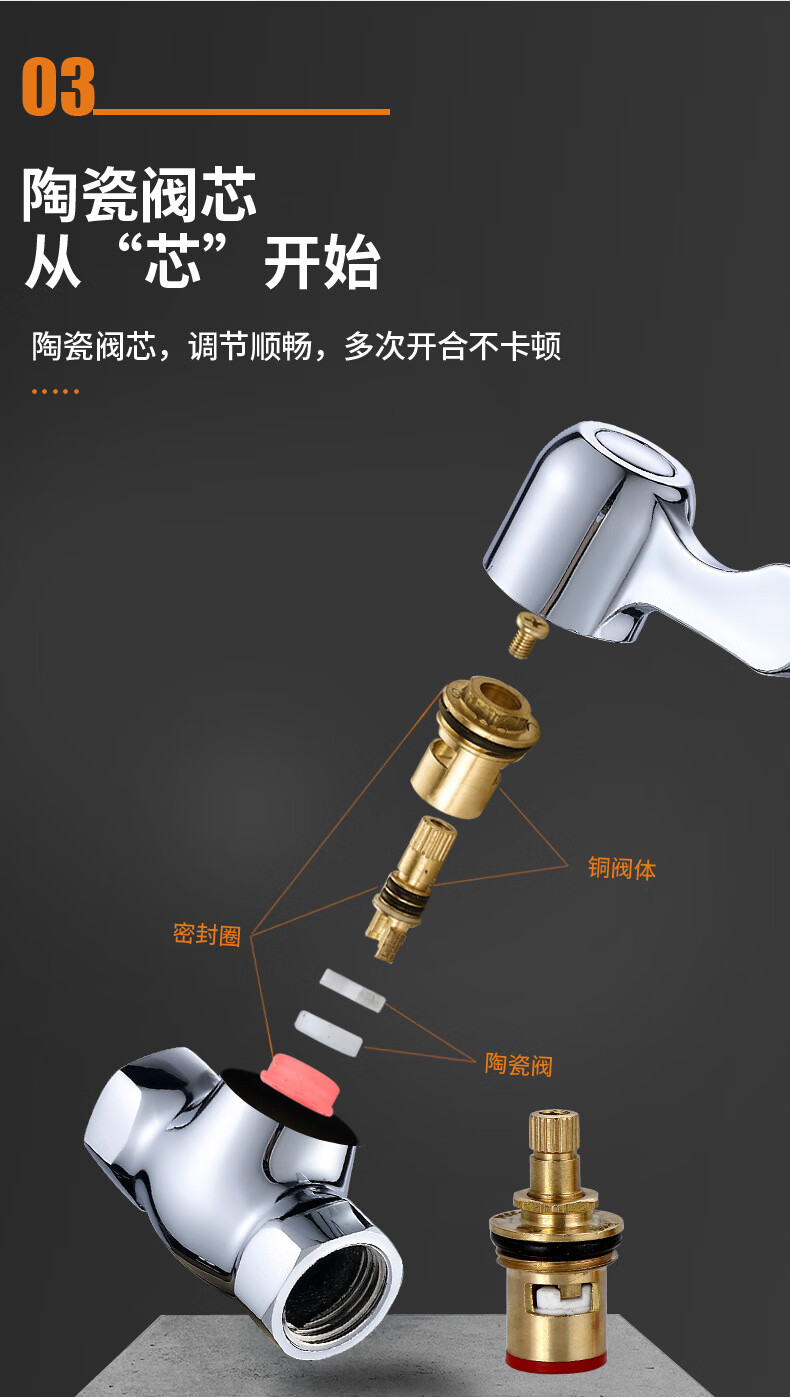 直阀黄铜双内丝4分直通阀控制水开关阀门止水阀15锌直通阀塑料拨