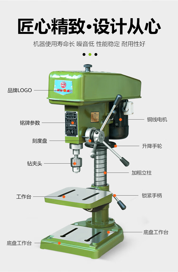 台式钻床结构名称图图片