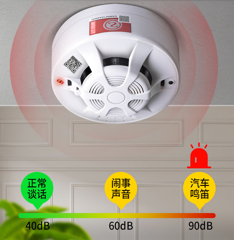 煙霧感應器物聯網智慧消防火災報警系統3c認證連手機商用無線探測煙感