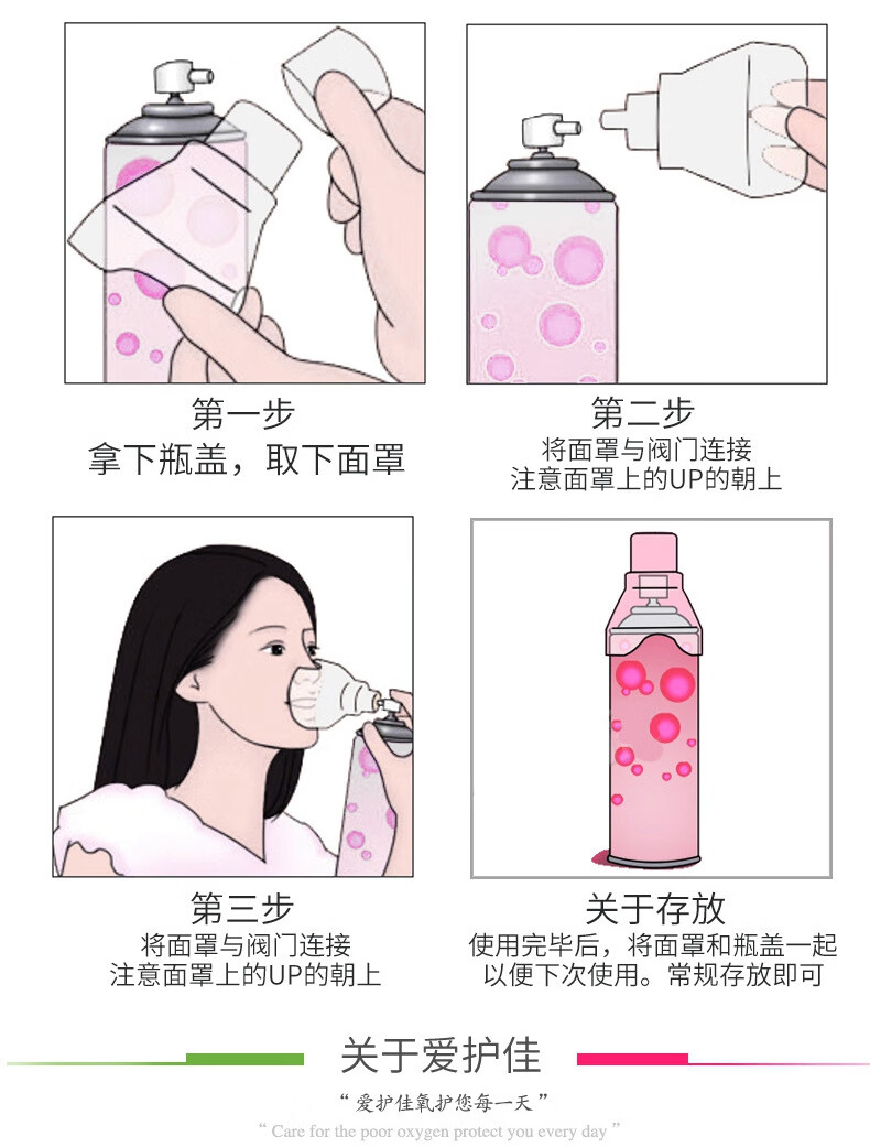 便携式氧气瓶使用图解图片