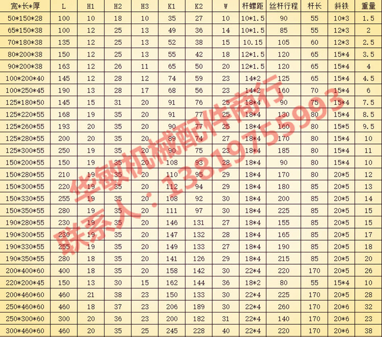 燕尾槽配合间隙图片